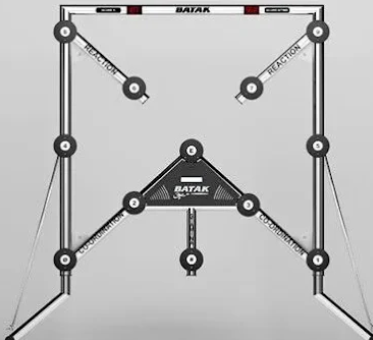 Batak Pro